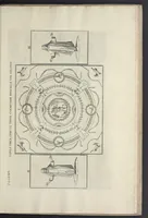 An illustration from Sculture e pitture sagre estratte dai cimiterj di Roma : pubblicate gia dagli autori della Roma sotterranea ed ora nuovamente date in luce colle spiegazioni per ordine di n. s. Clemente XII .. (1737)