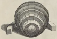 An illustration from La pratica di prospettiua del Caualiere Lorenzo Sirigatti : al Sermo. Ferdinando Medici granduca di Toscana (1596)