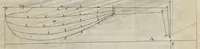 Picture 13 of 37 from La pratica di prospettiua del Caualiere Lorenzo Sirigatti : al Sermo. Ferdinando Medici granduca di Toscana (1596), leaf 94