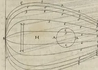 An illustration from La pratica di prospettiua del Caualiere Lorenzo Sirigatti : al Sermo. Ferdinando Medici granduca di Toscana (1596)