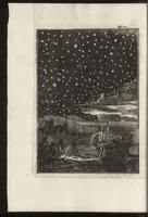 An illustration from Description de l'univers : contenant les differents systemes du monde, les cartes generales & particulieres de la geographie ancienne & moderne, les plans & les profils des principales villes & des autres lieux plus considerables de la Terre : avec les portraits des souverains qui y commandent, leurs blasons, titres & livrées : et les moeurs, religions, gouvernemens & divers habillemens de chaque nation (1685)