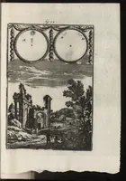 An illustration from Description de l'univers : contenant les differents systemes du monde, les cartes generales & particulieres de la geographie ancienne & moderne, les plans & les profils des principales villes & des autres lieux plus considerables de la Terre : avec les portraits des souverains qui y commandent, leurs blasons, titres & livrées : et les moeurs, religions, gouvernemens & divers habillemens de chaque nation (1685)