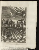 An illustration from Description de l'univers : contenant les differents systemes du monde, les cartes generales & particulieres de la geographie ancienne & moderne, les plans & les profils des principales villes & des autres lieux plus considerables de la Terre : avec les portraits des souverains qui y commandent, leurs blasons, titres & livrées : et les moeurs, religions, gouvernemens & divers habillemens de chaque nation (1685)