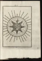 An illustration from Description de l'univers : contenant les differents systemes du monde, les cartes generales & particulieres de la geographie ancienne & moderne, les plans & les profils des principales villes & des autres lieux plus considerables de la Terre : avec les portraits des souverains qui y commandent, leurs blasons, titres & livrées : et les moeurs, religions, gouvernemens & divers habillemens de chaque nation (1685)