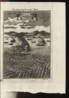 An illustration from Description de l'univers : contenant les differents systemes du monde, les cartes generales & particulieres de la geographie ancienne & moderne, les plans & les profils des principales villes & des autres lieux plus considerables de la Terre : avec les portraits des souverains qui y commandent, leurs blasons, titres & livrées : et les moeurs, religions, gouvernemens & divers habillemens de chaque nation (1685)