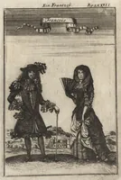 An illustration from Description de l'univers : contenant les differents systemes du monde, les cartes generales & particulieres de la geographie ancienne & moderne, les plans & les profils des principales villes & des autres lieux plus considerables de la Terre : avec les portraits des souverains qui y commandent, leurs blasons, titres & livrées : et les moeurs, religions, gouvernemens & divers habillemens de chaque nation (1685)
