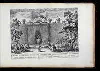 Picture 19 of 38 from Le fontane di Roma nelle piazze e lvoghi pvblici della città : con li loro prospetti, come sono al presente (1691), leaf 116
