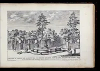 Picture 21 of 38 from Le fontane di Roma nelle piazze e lvoghi pvblici della città : con li loro prospetti, come sono al presente (1691), leaf 130
