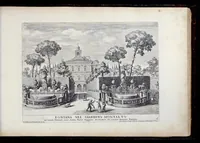 Picture 22 of 38 from Le fontane di Roma nelle piazze e lvoghi pvblici della città : con li loro prospetti, come sono al presente (1691), leaf 136