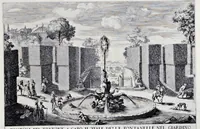 An illustration from Le fontane di Roma nelle piazze e lvoghi pvblici della città : con li loro prospetti, come sono al presente (1691)