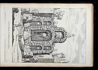 Picture 26 of 38 from Le fontane di Roma nelle piazze e lvoghi pvblici della città : con li loro prospetti, come sono al presente (1691), leaf 154