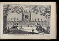 Picture 31 of 38 from Le fontane di Roma nelle piazze e lvoghi pvblici della città : con li loro prospetti, come sono al presente (1691), leaf 178
