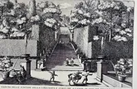 Picture 32 of 38 from Le fontane di Roma nelle piazze e lvoghi pvblici della città : con li loro prospetti, come sono al presente (1691), leaf 184
