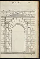 Picture 7 of 49 from Regole generali di architetvra sopra le cinqve maniere de gliedifici : cioe, thoscano, dorico, ionico, corinthio, et composito, con gliessempi dell'antiqvita, che per la magior parte concordano con la dottrina di Vitrvvio (1537), leaf 26