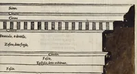 Picture 25 of 49 from Regole generali di architetvra sopra le cinqve maniere de gliedifici : cioe, thoscano, dorico, ionico, corinthio, et composito, con gliessempi dell'antiqvita, che per la magior parte concordano con la dottrina di Vitrvvio (1537), leaf 80