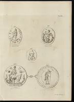 Picture 8 of 63 from A descriptive catalogue of a general collection of ancient and modern engraved gems, cameos as well as intaglios, taken from the most celebrated cabinets in Europe and cast in coloured pastes, white enamel, and sulphur, by James Tassie, modeller (1791), leaf 406
