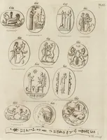 Picture 12 of 63 from A descriptive catalogue of a general collection of ancient and modern engraved gems, cameos as well as intaglios, taken from the most celebrated cabinets in Europe and cast in coloured pastes, white enamel, and sulphur, by James Tassie, modeller (1791), leaf 414