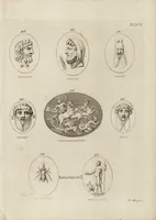 Picture 19 of 63 from A descriptive catalogue of a general collection of ancient and modern engraved gems, cameos as well as intaglios, taken from the most celebrated cabinets in Europe and cast in coloured pastes, white enamel, and sulphur, by James Tassie, modeller (1791), leaf 430