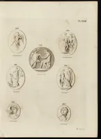 Picture 25 of 63 from A descriptive catalogue of a general collection of ancient and modern engraved gems, cameos as well as intaglios, taken from the most celebrated cabinets in Europe and cast in coloured pastes, white enamel, and sulphur, by James Tassie, modeller (1791), leaf 438