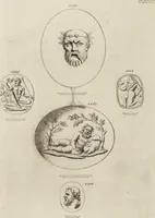 An illustration from A descriptive catalogue of a general collection of ancient and modern engraved gems, cameos as well as intaglios, taken from the most celebrated cabinets in Europe and cast in coloured pastes, white enamel, and sulphur, by James Tassie, modeller (1791)