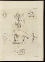 Picture 46 of 63 from A descriptive catalogue of a general collection of ancient and modern engraved gems, cameos as well as intaglios, taken from the most celebrated cabinets in Europe and cast in coloured pastes, white enamel, and sulphur, by James Tassie, modeller (1791), leaf 476