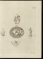 Picture 47 of 63 from A descriptive catalogue of a general collection of ancient and modern engraved gems, cameos as well as intaglios, taken from the most celebrated cabinets in Europe and cast in coloured pastes, white enamel, and sulphur, by James Tassie, modeller (1791), leaf 478