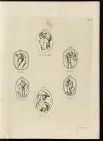 Picture 57 of 63 from A descriptive catalogue of a general collection of ancient and modern engraved gems, cameos as well as intaglios, taken from the most celebrated cabinets in Europe and cast in coloured pastes, white enamel, and sulphur, by James Tassie, modeller (1791), leaf 492