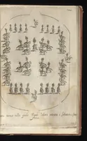 An illustration from La contesa dell' aria e dell' acqua : festa à cavallo rappresentata nell'augustissime nozze delle sacre, cesaree, reali M.M. dell' imperatore Leopoldo e dell' infanta Margherita delle Spagne (1667)