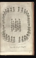 Picture 20 of 27 from La contesa dell' aria e dell' acqua : festa à cavallo rappresentata nell'augustissime nozze delle sacre, cesaree, reali M.M. dell' imperatore Leopoldo e dell' infanta Margherita delle Spagne (1667), leaf 86
