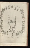 Picture 21 of 27 from La contesa dell' aria e dell' acqua : festa à cavallo rappresentata nell'augustissime nozze delle sacre, cesaree, reali M.M. dell' imperatore Leopoldo e dell' infanta Margherita delle Spagne (1667), leaf 88