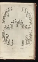 Picture 22 of 27 from La contesa dell' aria e dell' acqua : festa à cavallo rappresentata nell'augustissime nozze delle sacre, cesaree, reali M.M. dell' imperatore Leopoldo e dell' infanta Margherita delle Spagne (1667), leaf 90