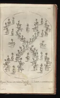 Picture 23 of 27 from La contesa dell' aria e dell' acqua : festa à cavallo rappresentata nell'augustissime nozze delle sacre, cesaree, reali M.M. dell' imperatore Leopoldo e dell' infanta Margherita delle Spagne (1667), leaf 92