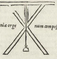 Picture 1 of 8 from Libri de re rvstica : M. Catonis Lib. I. M. Terrentii Varronis Lib. III. L. Ivnii Moderati Colvmellae Lib. XII. Eiusdem De arboribus liber, separatus ab alijs, quare autem id factum fuerit, ostenditur in epistola ad lectorem. Palladii Lib. XIIII. De duobus dierum generibus, simulq[ue] de umbris & horis, quae apud Palladium, in alia epistola ad lectorem. Georgii Alexandrini Enarrationes priscarum dictionum, quae in his libris Catonis, Varronis, Colummelae (1514), leaf 281