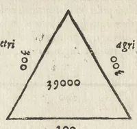 An illustration from Libri de re rvstica : M. Catonis Lib. I. M. Terrentii Varronis Lib. III. L. Ivnii Moderati Colvmellae Lib. XII. Eiusdem De arboribus liber, separatus ab alijs, quare autem id factum fuerit, ostenditur in epistola ad lectorem. Palladii Lib. XIIII. De duobus dierum generibus, simulq[ue] de umbris & horis, quae apud Palladium, in alia epistola ad lectorem. Georgii Alexandrini Enarrationes priscarum dictionum, quae in his libris Catonis, Varronis, Colummelae (1514)