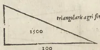 Picture 4 of 8 from Libri de re rvstica : M. Catonis Lib. I. M. Terrentii Varronis Lib. III. L. Ivnii Moderati Colvmellae Lib. XII. Eiusdem De arboribus liber, separatus ab alijs, quare autem id factum fuerit, ostenditur in epistola ad lectorem. Palladii Lib. XIIII. De duobus dierum generibus, simulq[ue] de umbris & horis, quae apud Palladium, in alia epistola ad lectorem. Georgii Alexandrini Enarrationes priscarum dictionum, quae in his libris Catonis, Varronis, Colummelae (1514), leaf 321