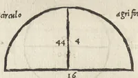 Picture 7 of 8 from Libri de re rvstica : M. Catonis Lib. I. M. Terrentii Varronis Lib. III. L. Ivnii Moderati Colvmellae Lib. XII. Eiusdem De arboribus liber, separatus ab alijs, quare autem id factum fuerit, ostenditur in epistola ad lectorem. Palladii Lib. XIIII. De duobus dierum generibus, simulq[ue] de umbris & horis, quae apud Palladium, in alia epistola ad lectorem. Georgii Alexandrini Enarrationes priscarum dictionum, quae in his libris Catonis, Varronis, Colummelae (1514), leaf 323