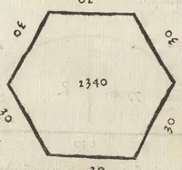 An illustration from Libri de re rvstica : M. Catonis Lib. I. M. Terrentii Varronis Lib. III. L. Ivnii Moderati Colvmellae Lib. XII. Eiusdem De arboribus liber, separatus ab alijs, quare autem id factum fuerit, ostenditur in epistola ad lectorem. Palladii Lib. XIIII. De duobus dierum generibus, simulq[ue] de umbris & horis, quae apud Palladium, in alia epistola ad lectorem. Georgii Alexandrini Enarrationes priscarum dictionum, quae in his libris Catonis, Varronis, Colummelae (1514)