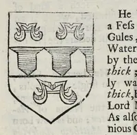 Picture 16 of 39 from A display of heraldry : manifesting a more easie access to the knowledge thereof than hath been hitherto published by any, through the benefit of method (1679), leaf 277