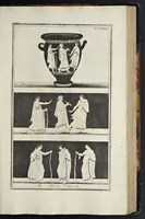 Picture 42 of 120 from Picturae Etruscorum in vasculis nunc primum in unum collectae explicationibus, et dissertationibus inlustratae (1767), leaf 288