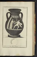 Picture 52 of 120 from Picturae Etruscorum in vasculis nunc primum in unum collectae explicationibus, et dissertationibus inlustratae (1767), leaf 314
