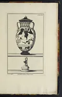 Picture 117 of 120 from Picturae Etruscorum in vasculis nunc primum in unum collectae explicationibus, et dissertationibus inlustratae (1767), leaf 436