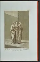An illustration from L'Etruria pittrice, ovvero, Storia della pittura toscana, dedotta dai suoi monumenti che si esibiscono in stampa dal secolo X. fino al presente (1791)