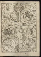 Picture 1 of 8 from L'ecvirie dv S. Federic Grison, gentilhomme napolitain : en laquelle est monstré l'ordre & l'art de choisir, dompter, piquer, dresser & manier les cheuaux, tant pour l'vsage de la guerre qu'autre commodité de lh́omme : auecques figures de diuerses sortes de mors de bride (1575), leaf 132