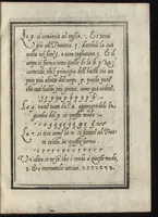 An illustration from Compendio del gran volvme de l'arte del bene et leggiadramente scrivere tvtte le sorti di lettere et caratteri : con le lor regole, misure, & essempi (1578)