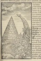 An illustration from Opera Ioan. Goropii Becani : hactenus in lucem non edita : nempe, Hermathena, Hieroglyphica, Vertvmnvs, Gallica, Francica, Hispanica (1580)