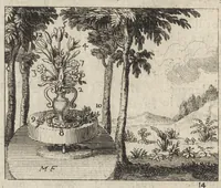 Picture 3 of 23 from Le miroir de l'art et de la nature : qui represente par des planches en taille douce presque tous les ouvrages de l'art & de la nature, des sciences & des métiers : en trois languages, françoise, latine, & allemande (1691), leaf 109