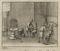 Picture 15 of 23 from Le miroir de l'art et de la nature : qui represente par des planches en taille douce presque tous les ouvrages de l'art & de la nature, des sciences & des métiers : en trois languages, françoise, latine, & allemande (1691), leaf 279