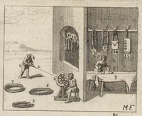 Picture 16 of 23 from Le miroir de l'art et de la nature : qui represente par des planches en taille douce presque tous les ouvrages de l'art & de la nature, des sciences & des métiers : en trois languages, françoise, latine, & allemande (1691), leaf 293