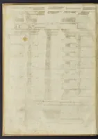 An illustration from Architectvra, oder, Bauung der Antiquen auss dem Vitruuius : woellches sein funff Collummen orden, daer auss mann alle Landts gebreuch vonn Bauuen zu accommodierē : dienstlich fur alle Bawmaystren Maurrer, Stainmetzlen, Schreineren, Bildtshneidren, vnd alle Liebhabernn der Architecturen (1582)