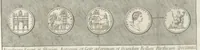 An illustration from Veteres arcus Augustorum triumphis insignes, ex reliquiis quae Romae adhuc supersunt : cum imaginibus triumphalibus restituti (1690)